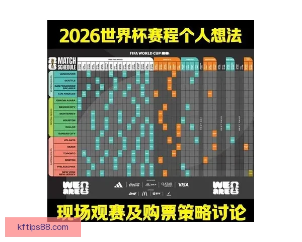 世界杯竞猜游戏玩法全解析，让你轻松赢取丰厚奖品的秘籍与策略