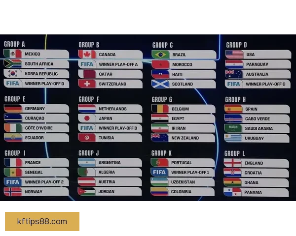 美加墨世界杯竞猜平台全面解析及最新投注指南分享