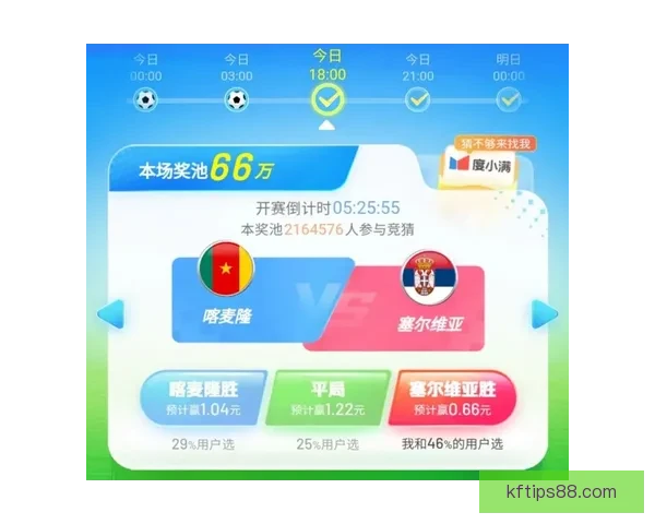 世界杯竞猜游戏规则全解析与趣味参与攻略指南