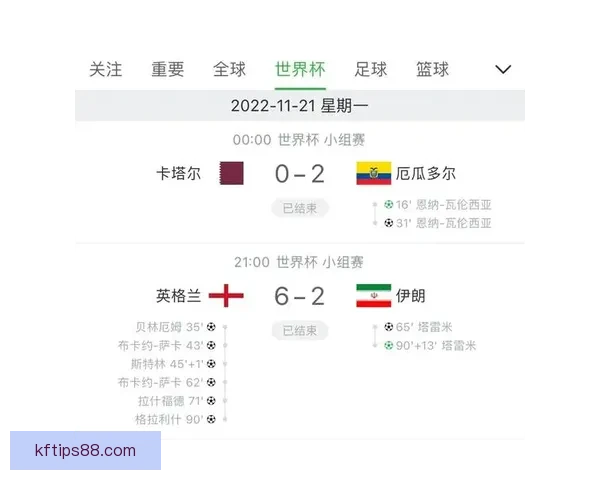 世界杯竞猜:精确比分预测技巧与投注策略全解析 世界杯竞猜:精确比分预测技巧与投注策略全解析