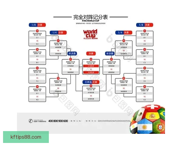 世界杯专家深度解析赛程 赛前预测与竞猜技巧全攻略