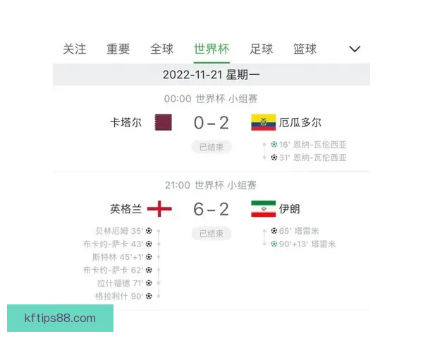 世界杯竞猜：精确比分预测技巧与投注策略全解析